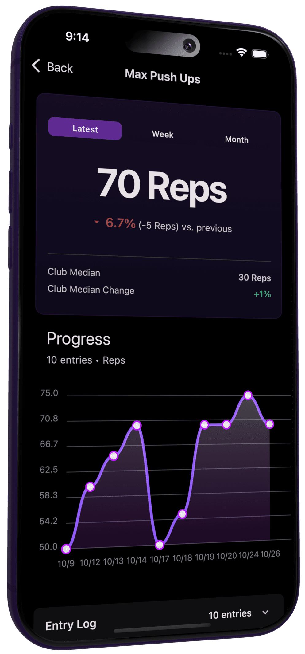 Metrics Tracking Screen